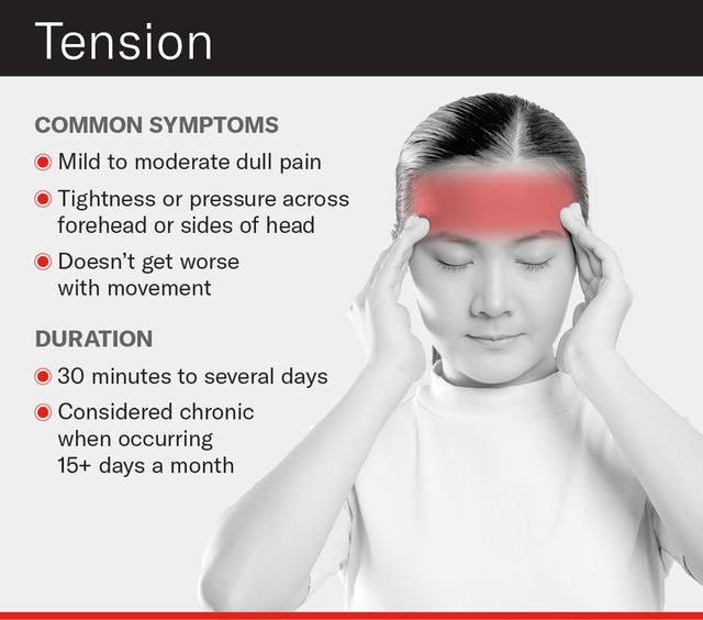 سردرد تنشی Tension Headache