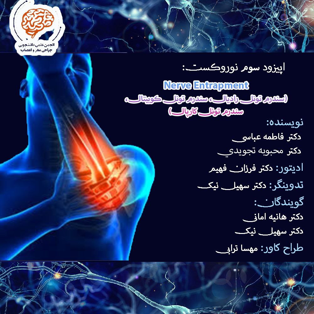 Nerve Entrapment